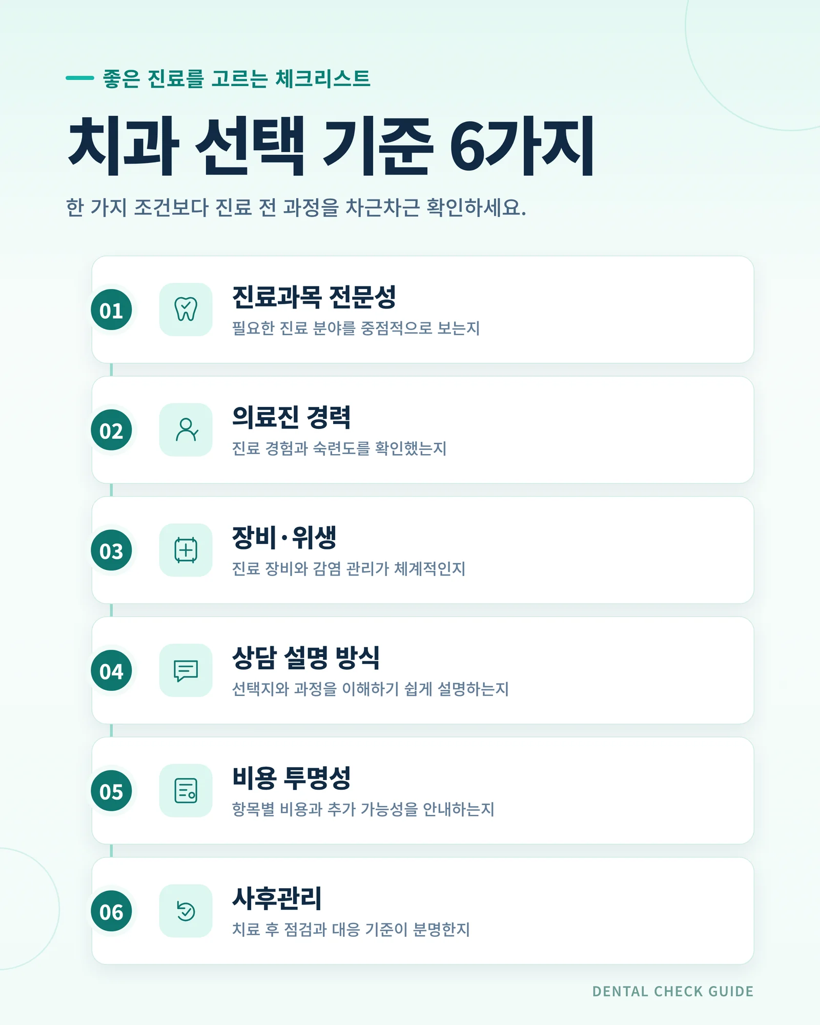 부산 어린이 치과